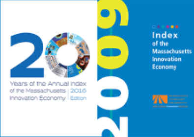 Past Innovation Index Covers