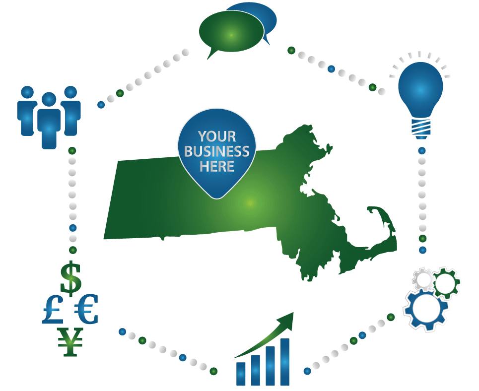 infographic of resources in Mass.